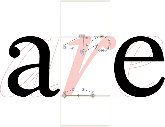 Glyphs